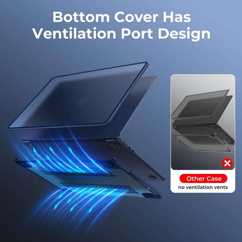 BlueSwan Anti-Cracking Hard Shell Case Compatible with MacBook Air 13 inch M4 M3 M2 2026 2025-2022 A3240 A3113 A2681, Drop Protection Soft TPU Bumper PC Base for Air 13.6 inch, Frosted Midnight - Image 5